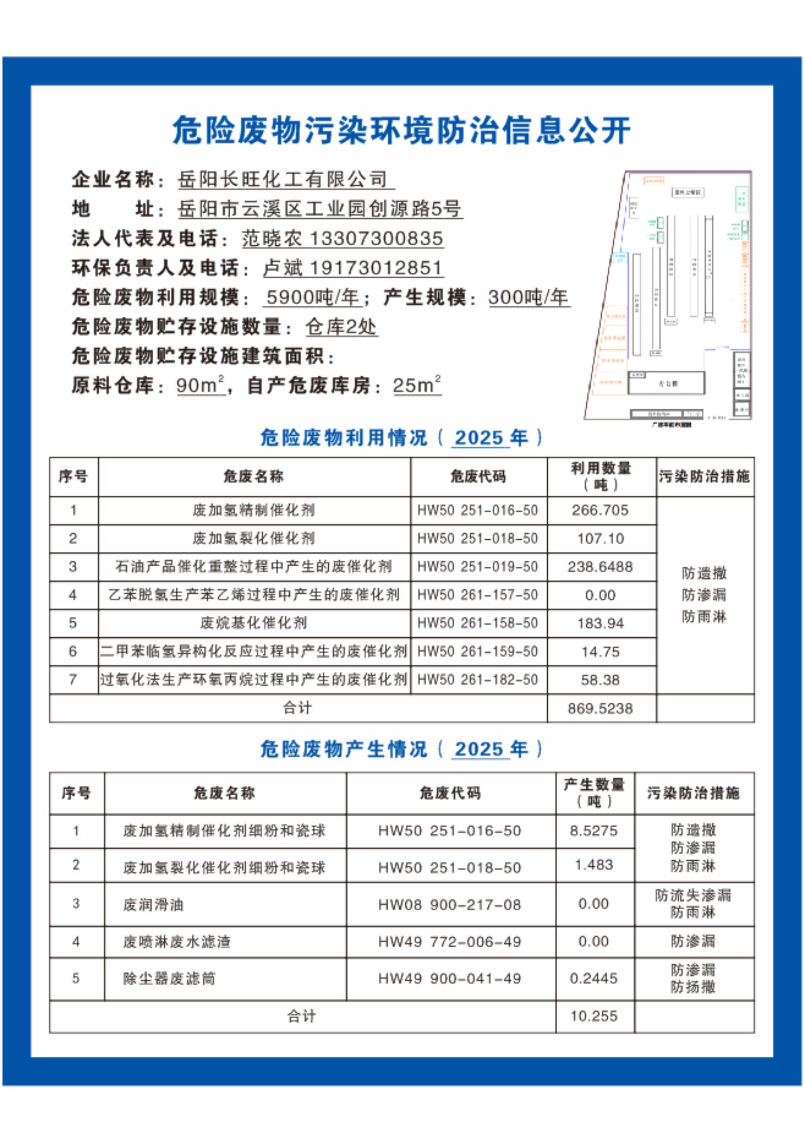 岳陽長旺化工有限公司,催化劑再生及技術(shù)咨詢,岳陽化工產(chǎn)品