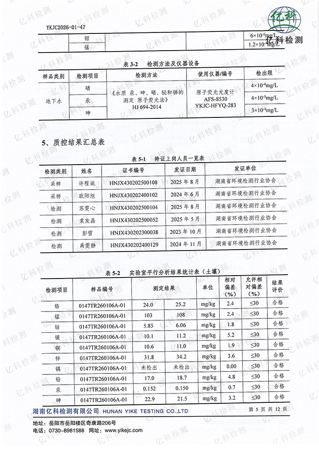岳陽長旺化工有限公司,催化劑再生及技術(shù)咨詢,岳陽化工產(chǎn)品