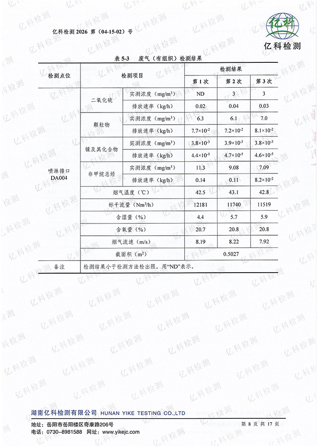 岳陽長旺化工有限公司,催化劑再生及技術(shù)咨詢,岳陽化工產(chǎn)品
