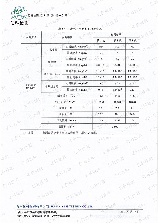 岳陽長旺化工有限公司,催化劑再生及技術(shù)咨詢,岳陽化工產(chǎn)品