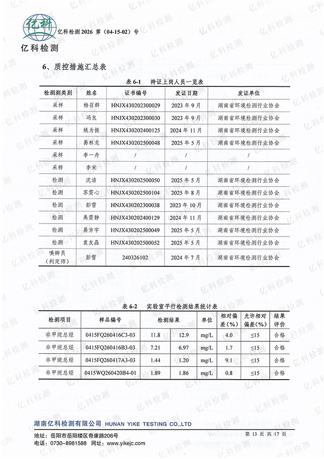 岳陽長旺化工有限公司,催化劑再生及技術(shù)咨詢,岳陽化工產(chǎn)品