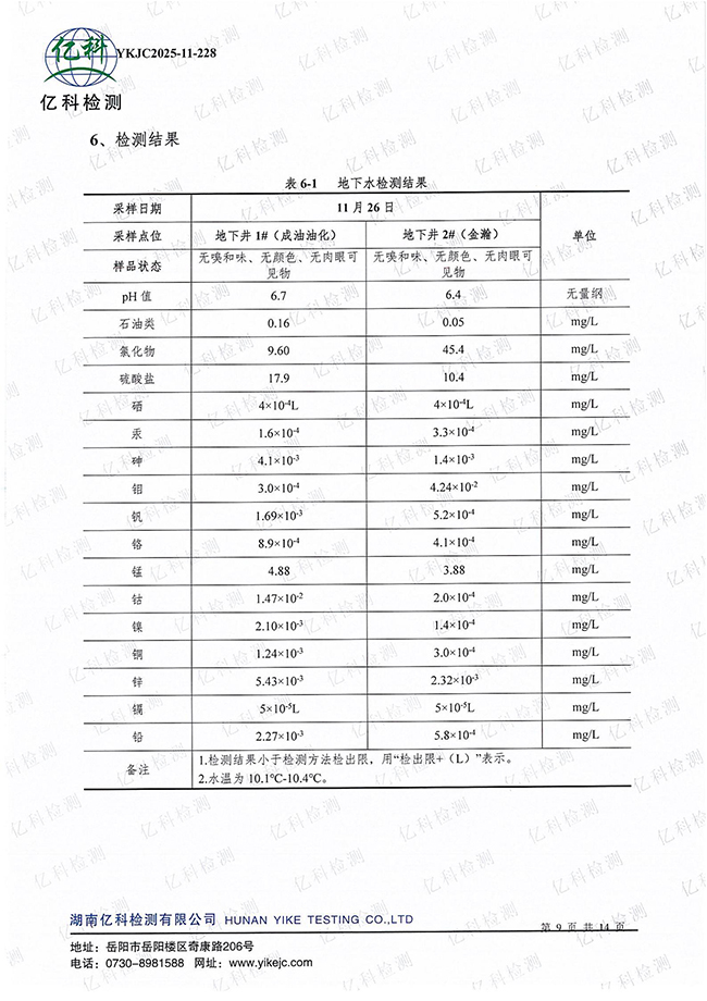 岳陽長旺化工有限公司,催化劑再生及技術(shù)咨詢,岳陽化工產(chǎn)品