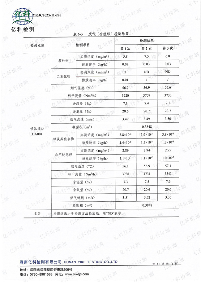 岳陽長旺化工有限公司,催化劑再生及技術(shù)咨詢,岳陽化工產(chǎn)品