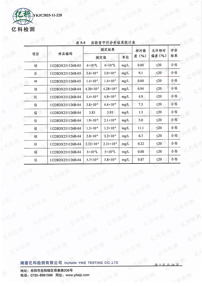 岳陽(yáng)長(zhǎng)旺化工有限公司,催化劑再生及技術(shù)咨詢,岳陽(yáng)化工產(chǎn)品