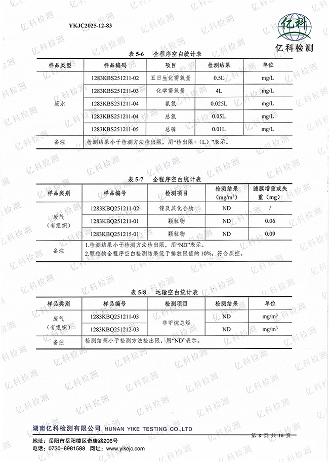 岳陽(yáng)長(zhǎng)旺化工有限公司,催化劑再生及技術(shù)咨詢,岳陽(yáng)化工產(chǎn)品