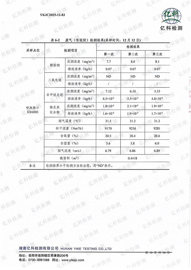 岳陽(yáng)長(zhǎng)旺化工有限公司,催化劑再生及技術(shù)咨詢,岳陽(yáng)化工產(chǎn)品