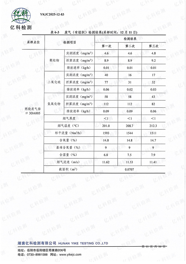 岳陽(yáng)長(zhǎng)旺化工有限公司,催化劑再生及技術(shù)咨詢,岳陽(yáng)化工產(chǎn)品