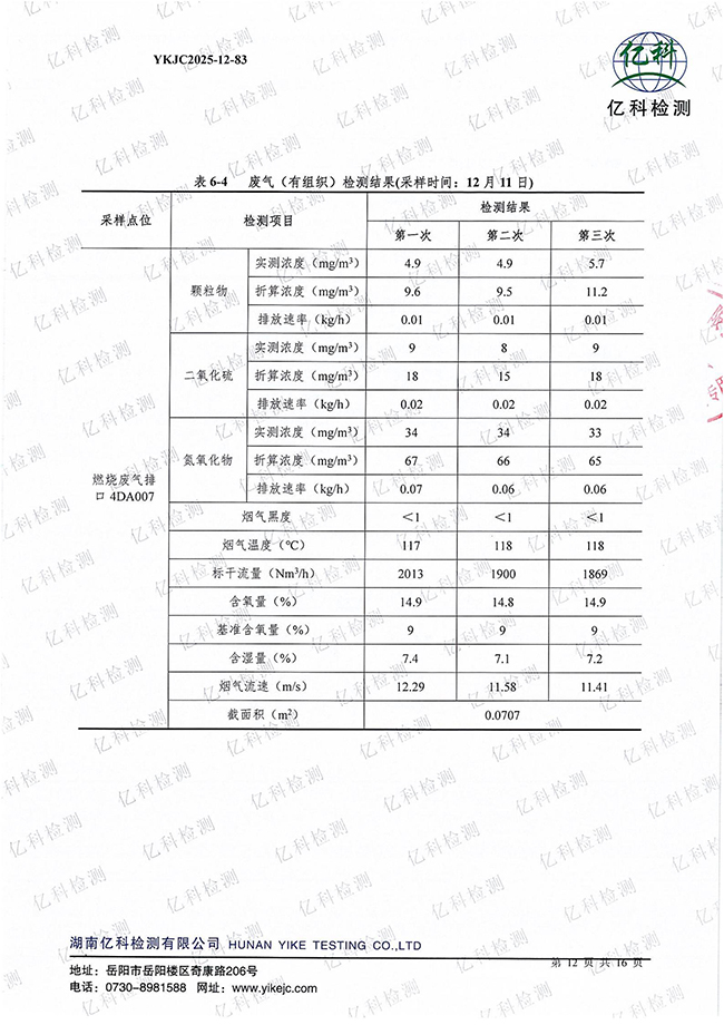 岳陽(yáng)長(zhǎng)旺化工有限公司,催化劑再生及技術(shù)咨詢,岳陽(yáng)化工產(chǎn)品