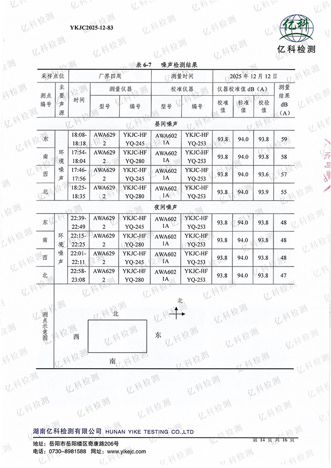 岳陽(yáng)長(zhǎng)旺化工有限公司,催化劑再生及技術(shù)咨詢,岳陽(yáng)化工產(chǎn)品