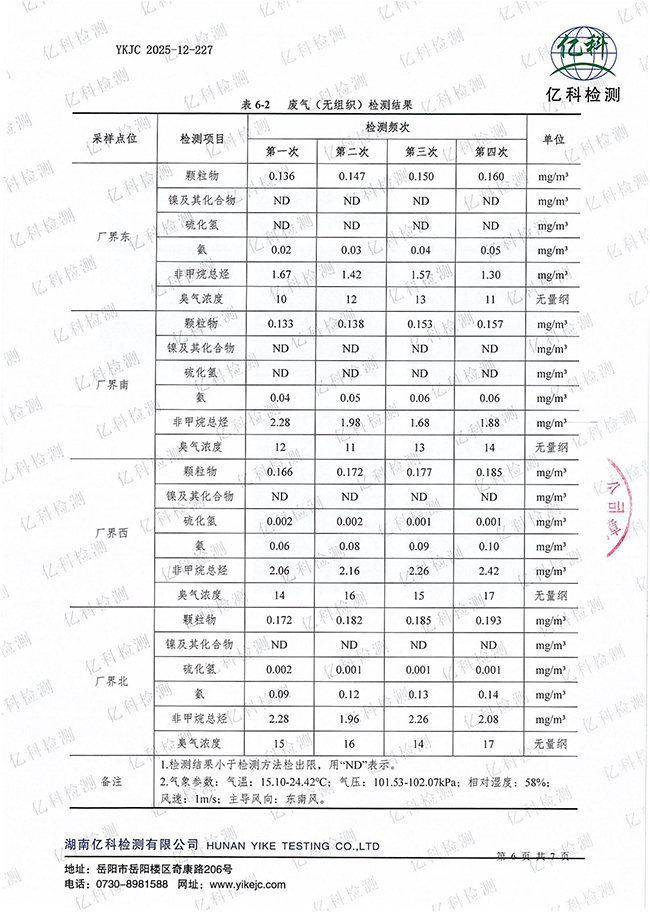 岳陽(yáng)長(zhǎng)旺化工有限公司,催化劑再生及技術(shù)咨詢,岳陽(yáng)化工產(chǎn)品