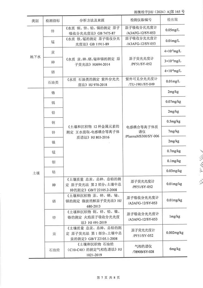 岳陽長旺化工有限公司,催化劑再生及技術(shù)咨詢,岳陽化工產(chǎn)品